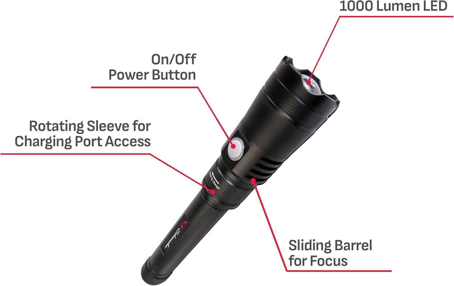 imageSchumacher Electric 1000 Lumen LED Rechargeable Tactical Light 1640Foot500Meter Range Adjustable Beam Dual Lighting Modes SL944