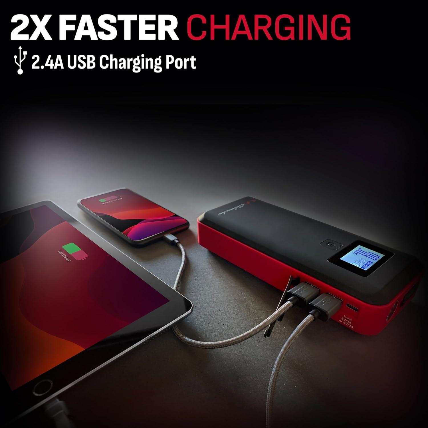 imageSchumacher Electric 1000 Peak Amp 12V Portable Lithium Car Battery Jump Starter ampamp Power Pack  Lithium Ion Jump Box  with USB Charging ampamp LED Emergency Light  SL16391000 Amp Pack of 2
