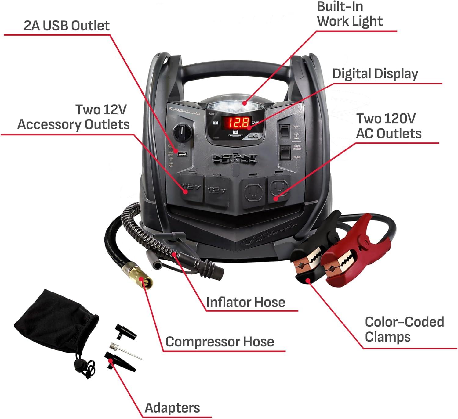 imageSchumacher Electric 1200A Car Battery Jump Starter and Portable Power Station 6in1 Solution for 12V Batteries 150PSI Air Compressor 200 Continuous400 Peak Watt Inverter SJ1332