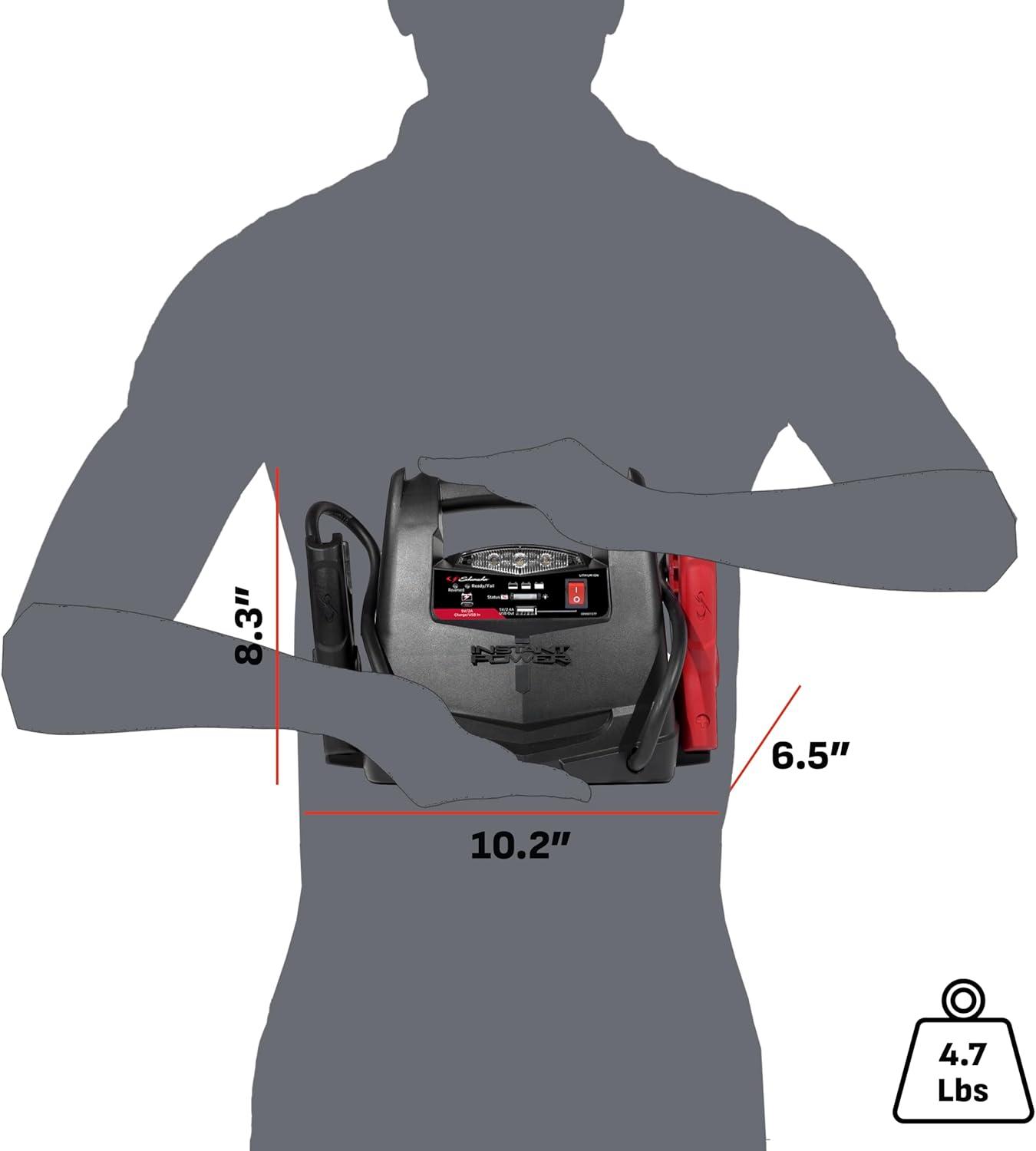 imageSchumacher Electric 1200A Lithium Car Battery Jump Starter and Power Station 4in1 Solution 150PSI Air Compressor 24A USB Charging for 12V Power Sport Automotive and Marine Batteries SL1562