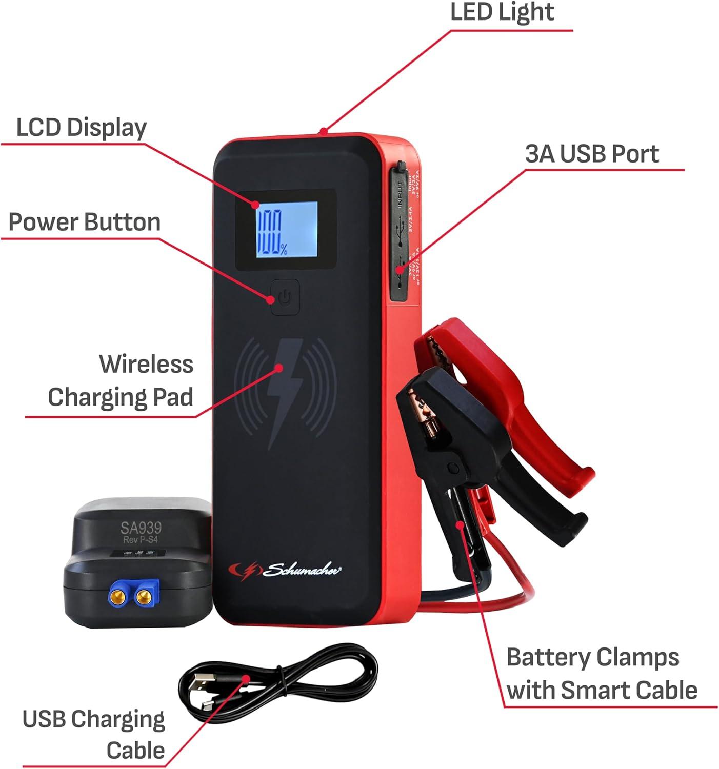 imageSchumacher Electric 2000A Lithium Car Battery Jump Starter ampamp Portable Power PackJump Box 4in1 Solution 10W Wireless ampamp 3A USB Charging for 12V Power Sport Automotive ampamp Marine Batteries SL1643