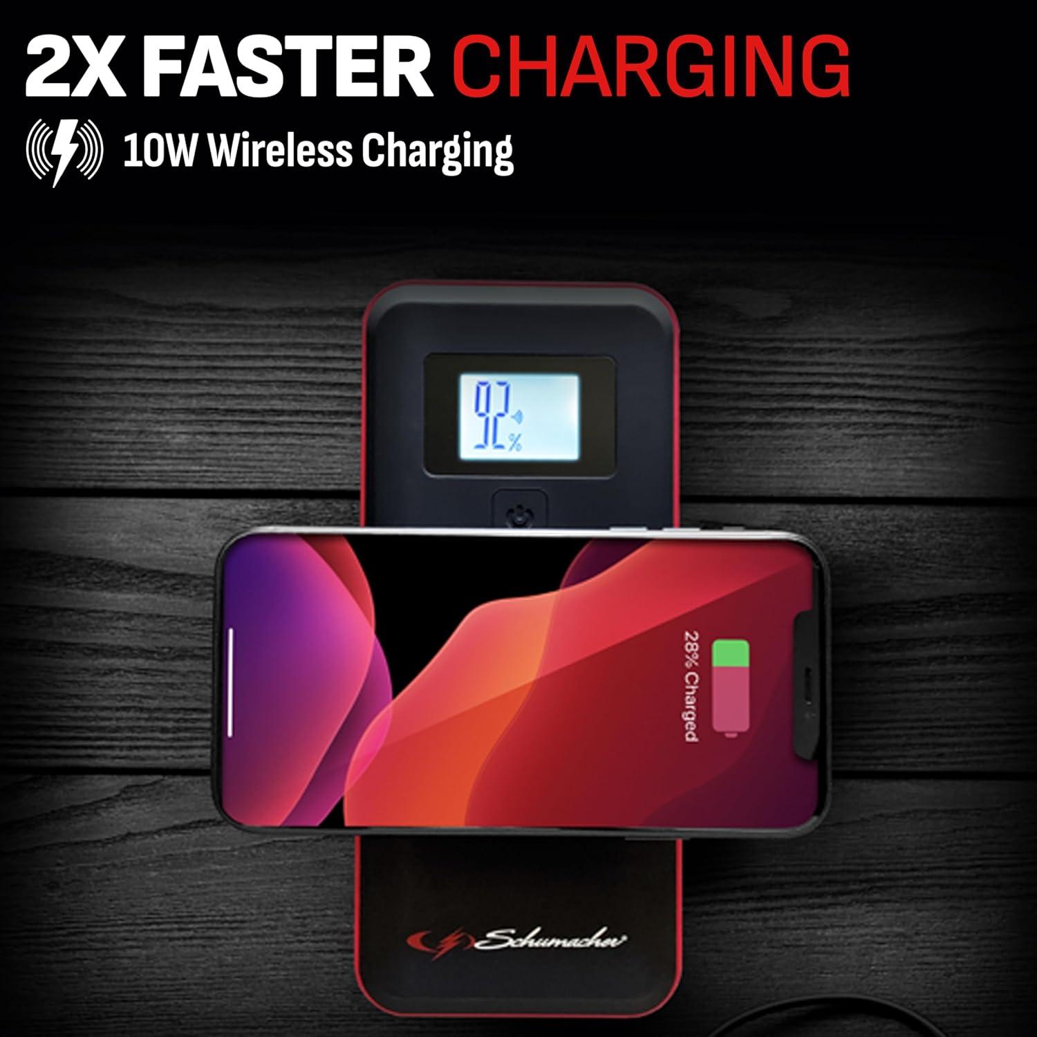 imageSchumacher Electric 2000A Lithium Car Battery Jump Starter ampamp Portable Power PackJump Box 4in1 Solution 10W Wireless ampamp 3A USB Charging for 12V Power Sport Automotive ampamp Marine Batteries SL1643