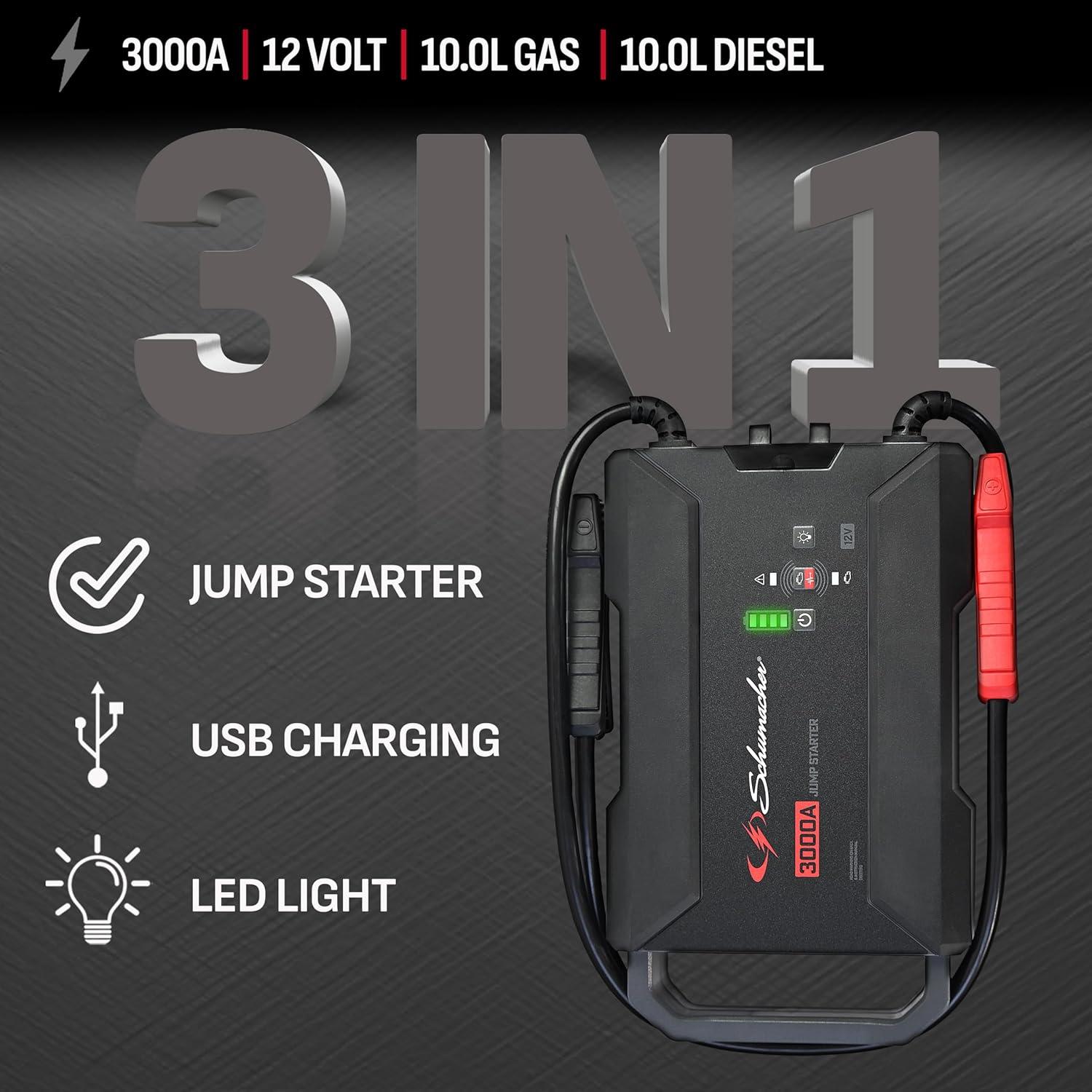 imageSchumacher Electric 3000A Lithium Car Battery Jump Starter and Portable Power PackJump Box 3in1 Solution 24A USB Charging for 12V Power Sport Automotive and Marine Batteries SL1653