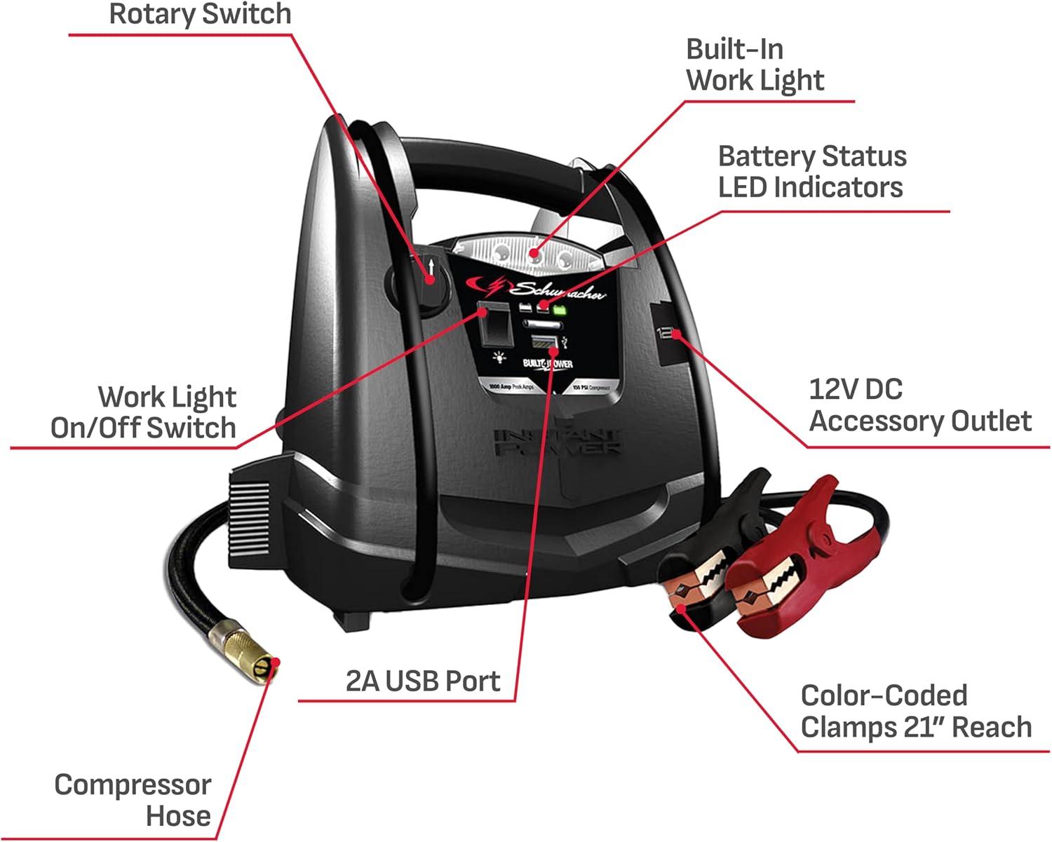 imageSchumacher Electric 600A Car Battery Jump Starter and Portable Power Station 3in1 Solution 12V DC Charging for Power Sport Automotive and Marine Batteries SJ13291000 Peak Amps