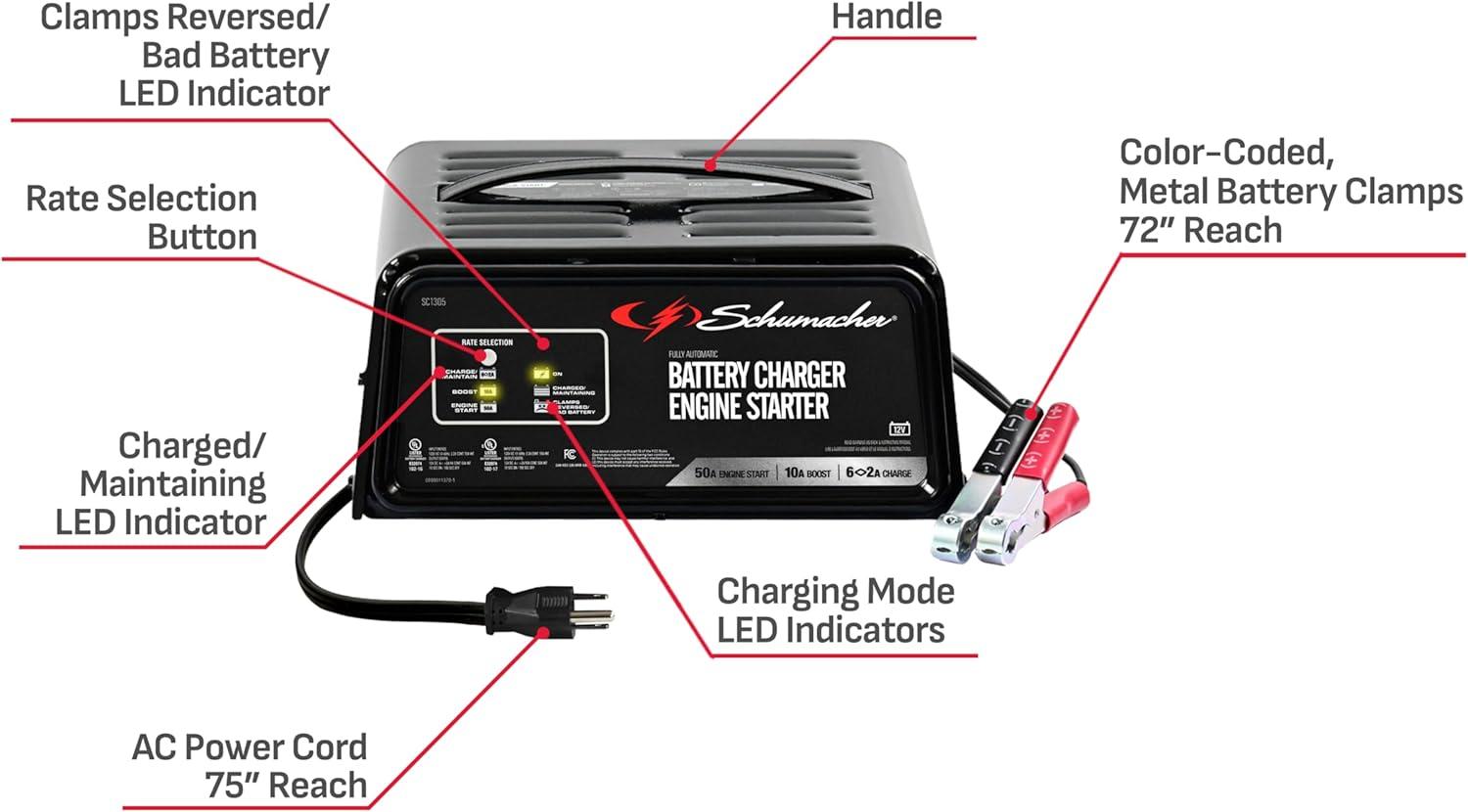 imageSchumacher Electric 6A Car Battery Charger and 50A Engine Starter 4in1 Solution Maintainer 10A Boost for 12V Power Sport Automotive and Marine Batteries SC130550amp engine start  10amp boost