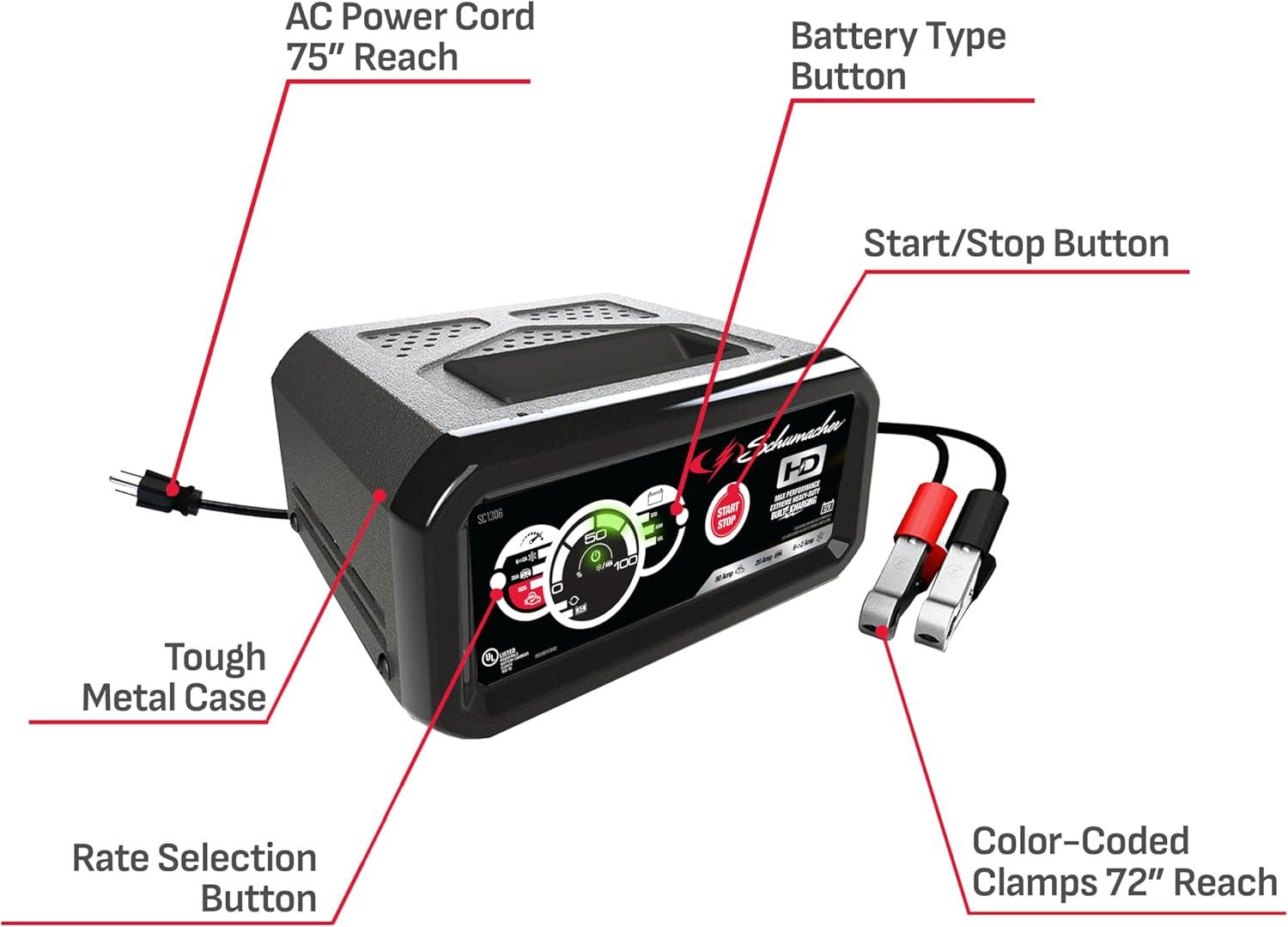imageSchumacher Electric 6A Car Battery Charger and 80A Engine Starter 4in1 Solution Maintainer 20A Boost for 12V Power Sport Automotive and Marine Batteries SC13066A Car Battery Charger and 80A Engine Starter